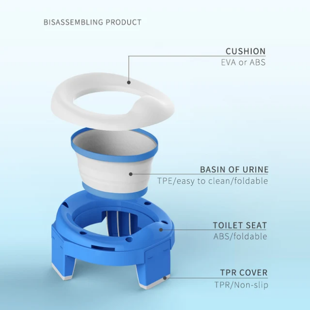 Baby potty exploded view showing EVA cushion TPE basin and ABS seat